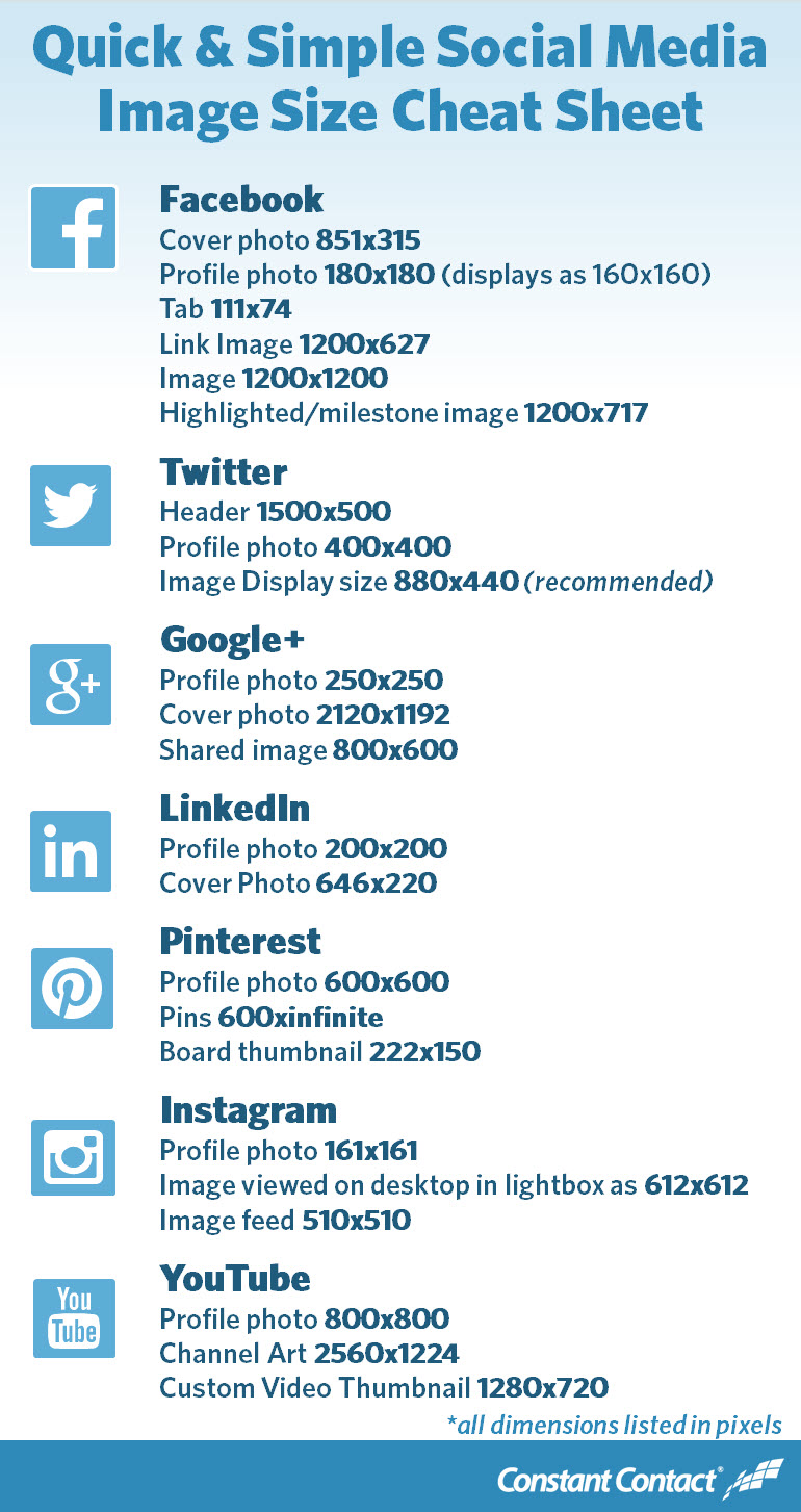 Social Media Image Size Cheat Sheet Informedia Services Ims