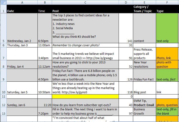 Develop your content Schedule: 