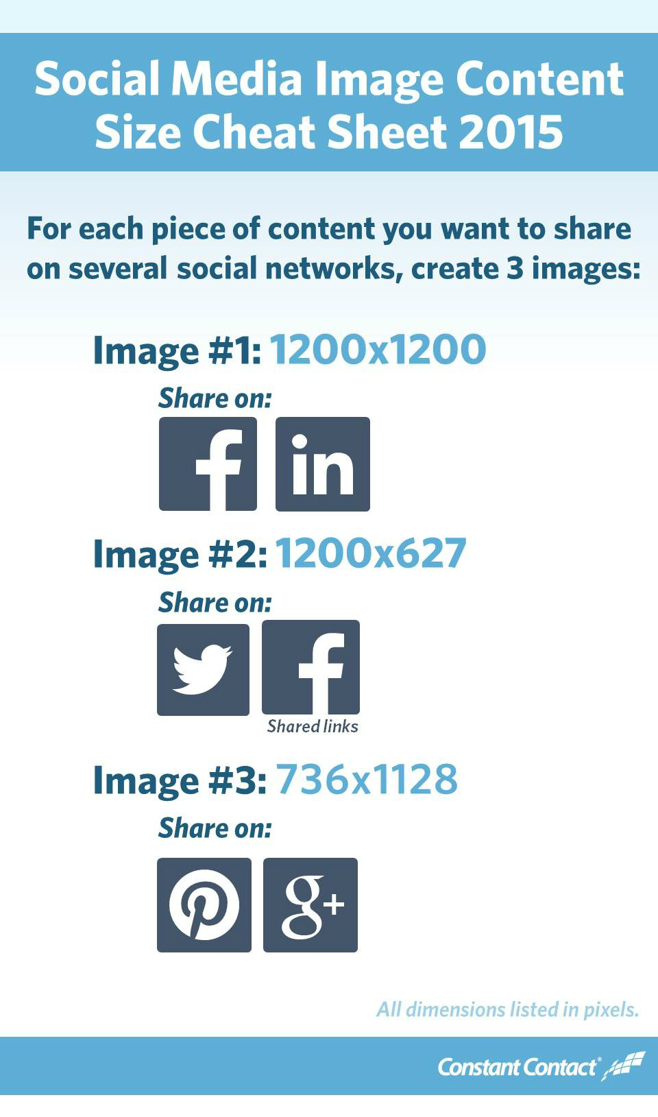 Social Media image size cheat sheet 2015