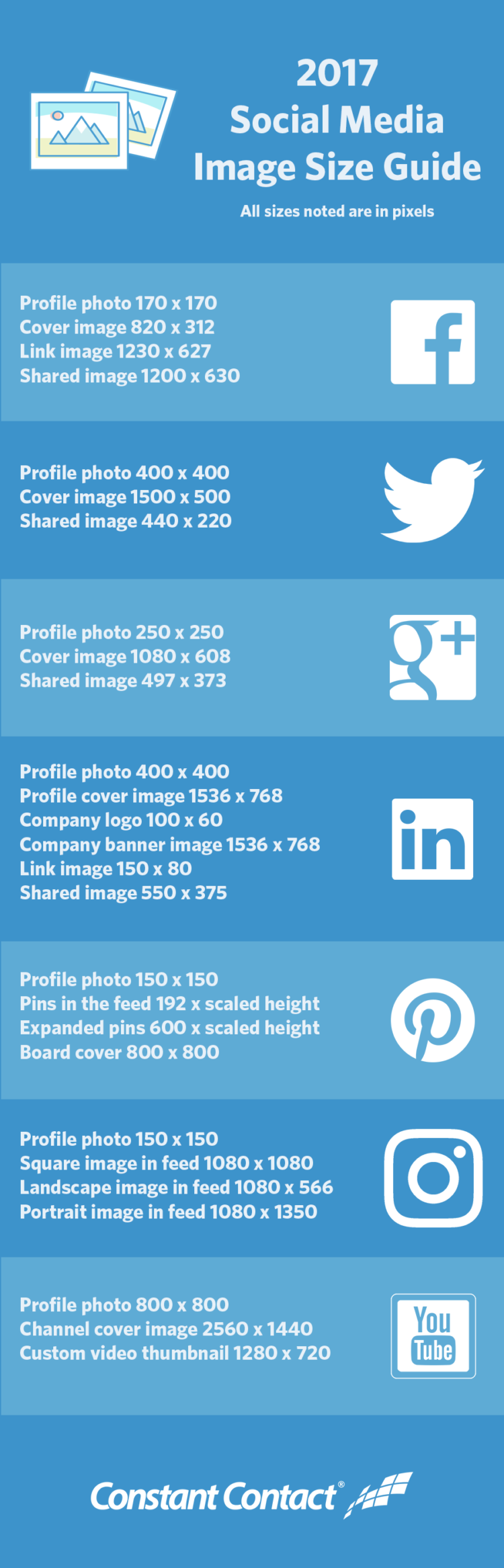 2017 Social Media Image Sizes Cheat Sheet Constant Contact Blogs