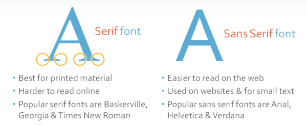 sans and san serif fonts