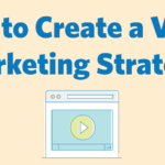 Video Marketing Strategy Header