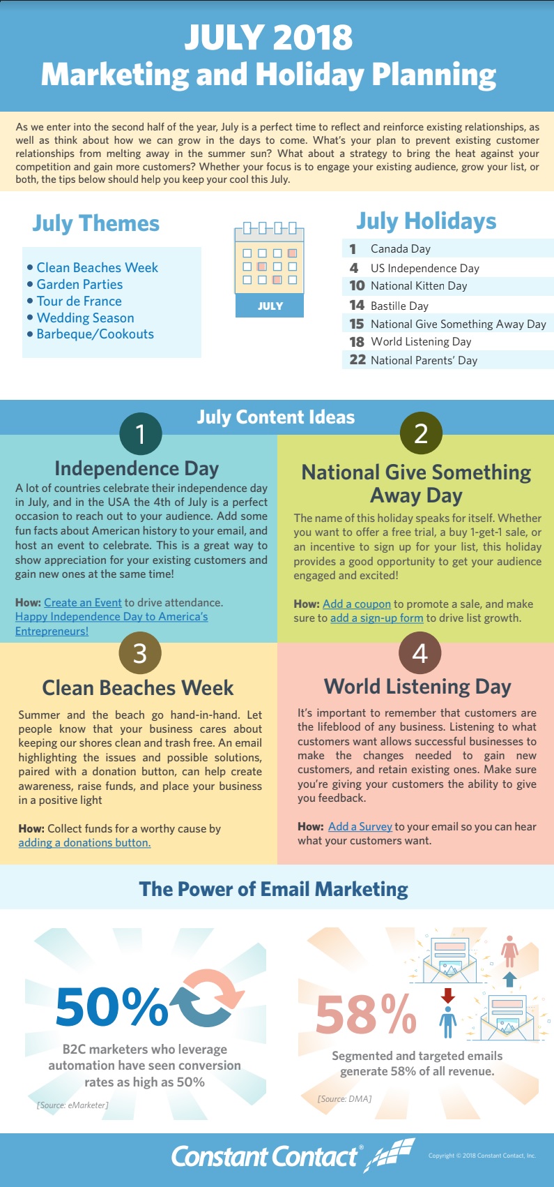 July 2018 Marketing and Holiday Planning 