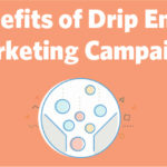 Benefits of Drip Email Marketing Campaigns