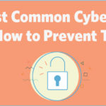 The 4 Most Common Cyber Attacks (and How to Prevent Them)