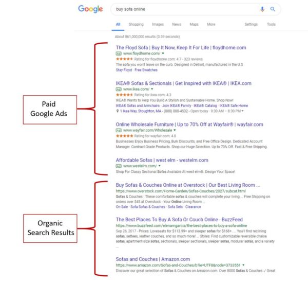 how to do organic seo