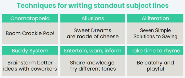 infographic with techniques for writing standout subject lines, such as onomatopoeia, allusions, alliteration, and rhyming