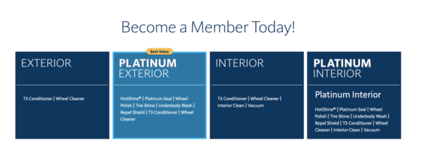  cars and truck wash indication concepts 