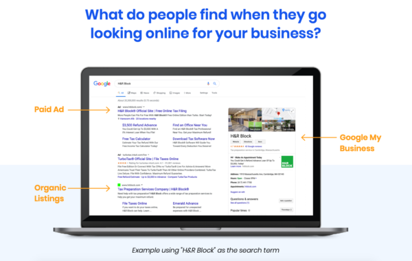 How do insurance agents get clients? They advertise with Google Ads.