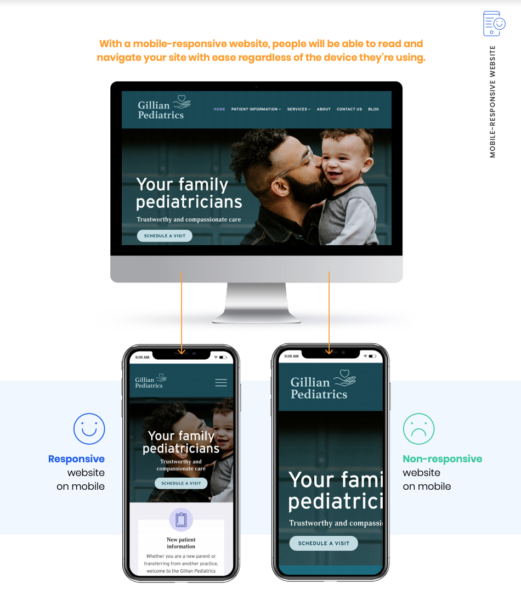Digital marketing for dentists includes a mobile-responsive website
