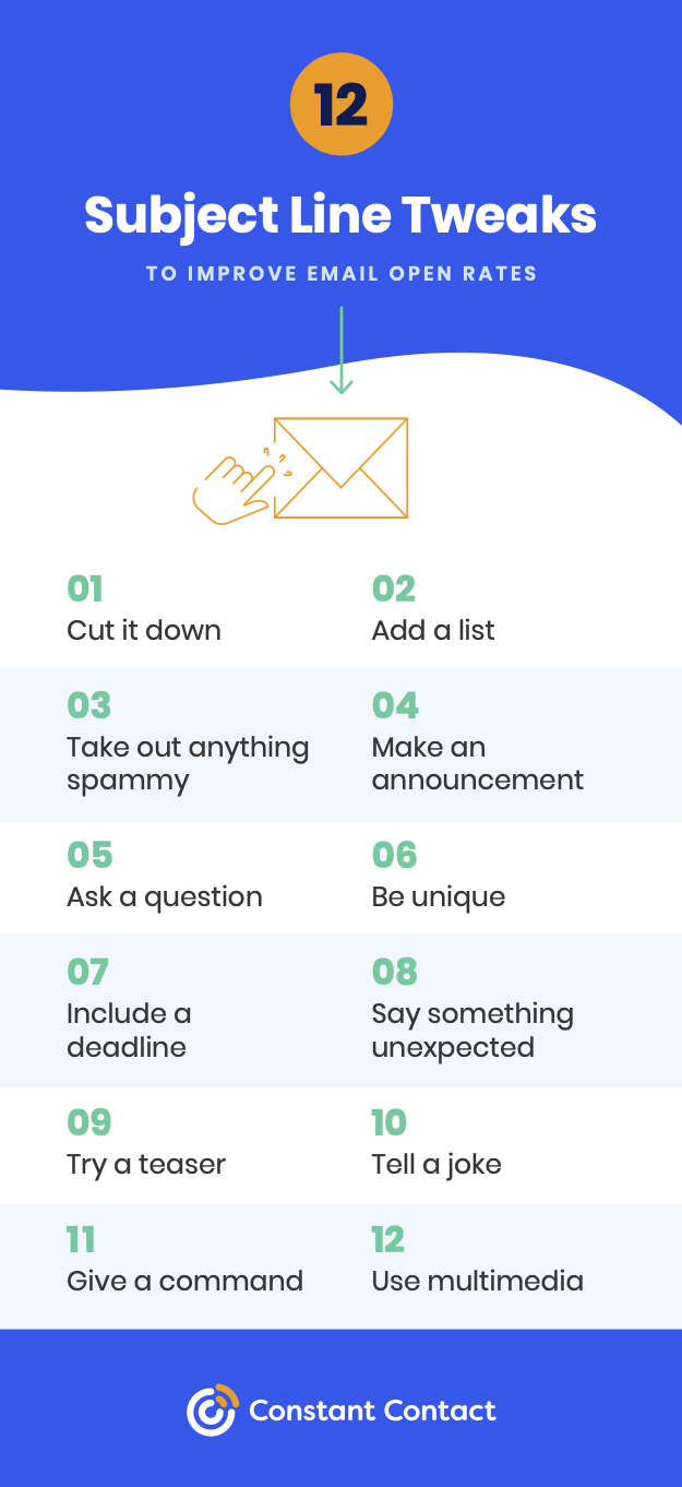 how to write good email subject lines