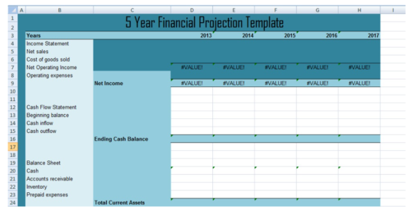 example of a 5 year financial projections/plan template