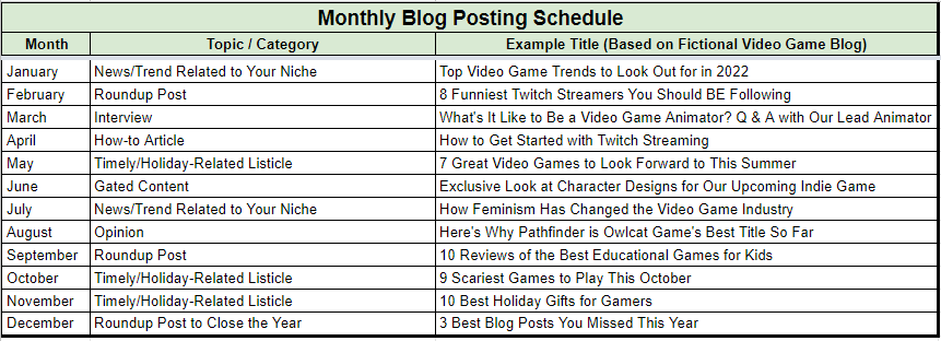example monthly blogging schedule