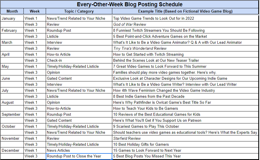 example bi-monthly blog schedule
