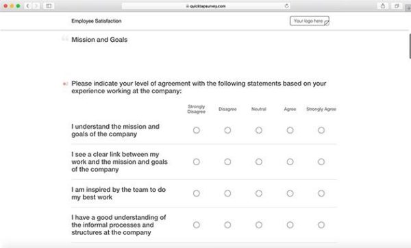 nonprofit kpis